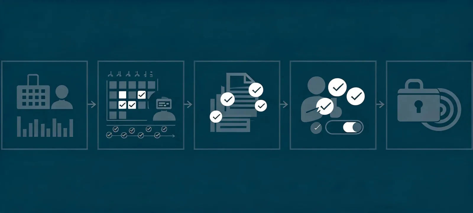 Warmly enrichment workflow from signal to reviewed account